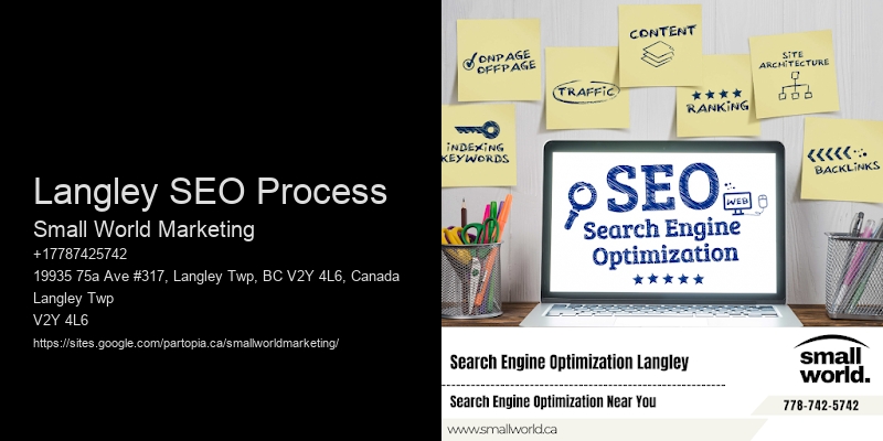 Langley SEO Process