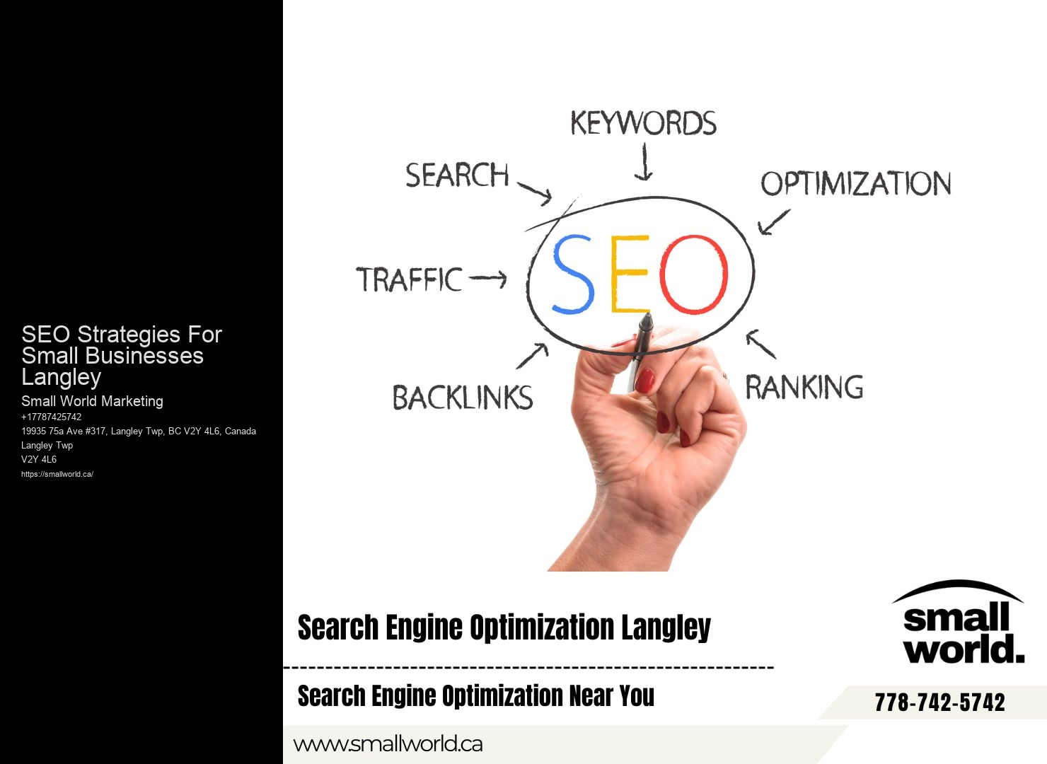 SEO Consulting Agency SEO Strategies For Small Businesses Langley